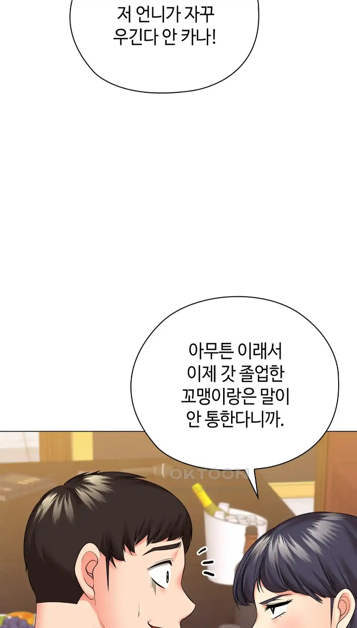 The High Society Raw - Chapter 43 Page 87